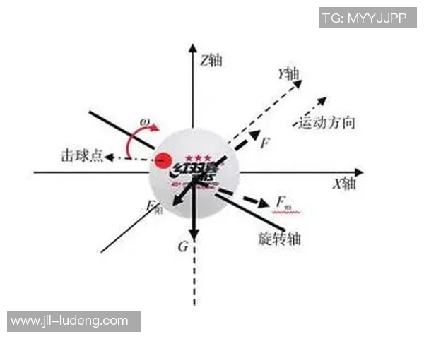 重庆乒乓球队的节奏体系与战术运用探讨分析 重庆乒乓球队的节奏体系与战术运用探讨分析