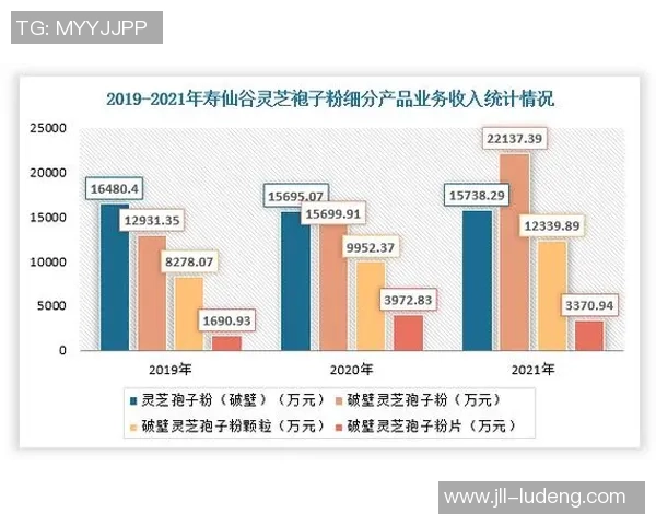 北京乒乓球队力量表现的数据分析与训练策略探讨